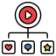 바이럴 비디오 icon