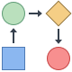 office l style workflow icon