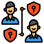privacy icon