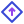 forward directions icon