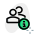 Information of a group messenger with i button icon