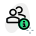 带有 i 按钮的群组通讯器信息 icon