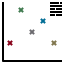 gráfico icon