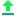 Caricare icon