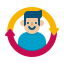 Visitors Behavior Track Tool