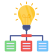 Idea Network icon