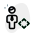 businessman moving in all direction on company operation portal icon