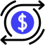 Instant Payment glucosemeter icon