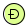 dash icon