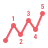 Elliott Wave Principle icon