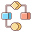 Analitics