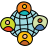 Online Community