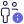 group information icon