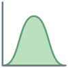 Histogramme de distribution normale icon