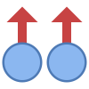 Glisser haut avec deux doigts icon