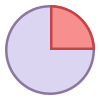 25百分比（％） icon