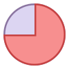 Fraction icon