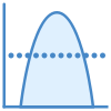 Bell Curve icon