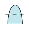 Bell Curve icon