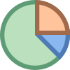 Pie Chart icon