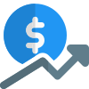 Direct growth of internation forex money market icon