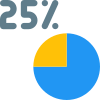 seção externa de vinte e cinco por cento em um gráfico de pizza-negócio-cor-tal-revivo icon