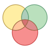 Diagramme de Venn icon