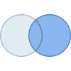 Mengendiagramm Schnittmenge & Differenzmenge rechts icon