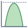 Histogram icon