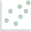 Gráfico de dispersión icon