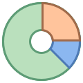 Graphique camembert icon