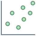 Gráfico de dispersión icon