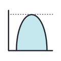 Histogram icon