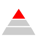 Riequilibrare il portafoglio icon