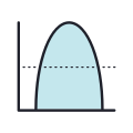 Колоколообразная кривая icon