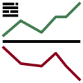 Line Chart icon