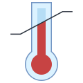 Temperaturempfindlich icon