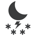 Forecast icon