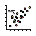 Scatter Plots icon
