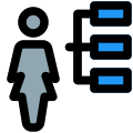 Hierarchy chart of a organization with list of businesswoman icon