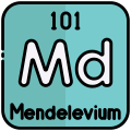 Mendelevium icon