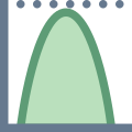 Histogram icon