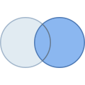 Mengendiagramm Schnittmenge & Differenzmenge rechts icon