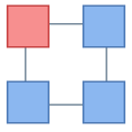 Unité organisationnelle icon