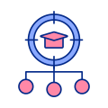 Student-Centered Learning icon