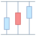 Cronología Vertical icon