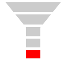 Riequilibrare il portafoglio icon