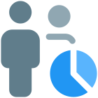 Corporate sales, building up a pie chart data analysis. icon