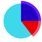 Gráfico de pizza icon