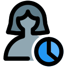 Chart graph for a visualization of social media profile index icon